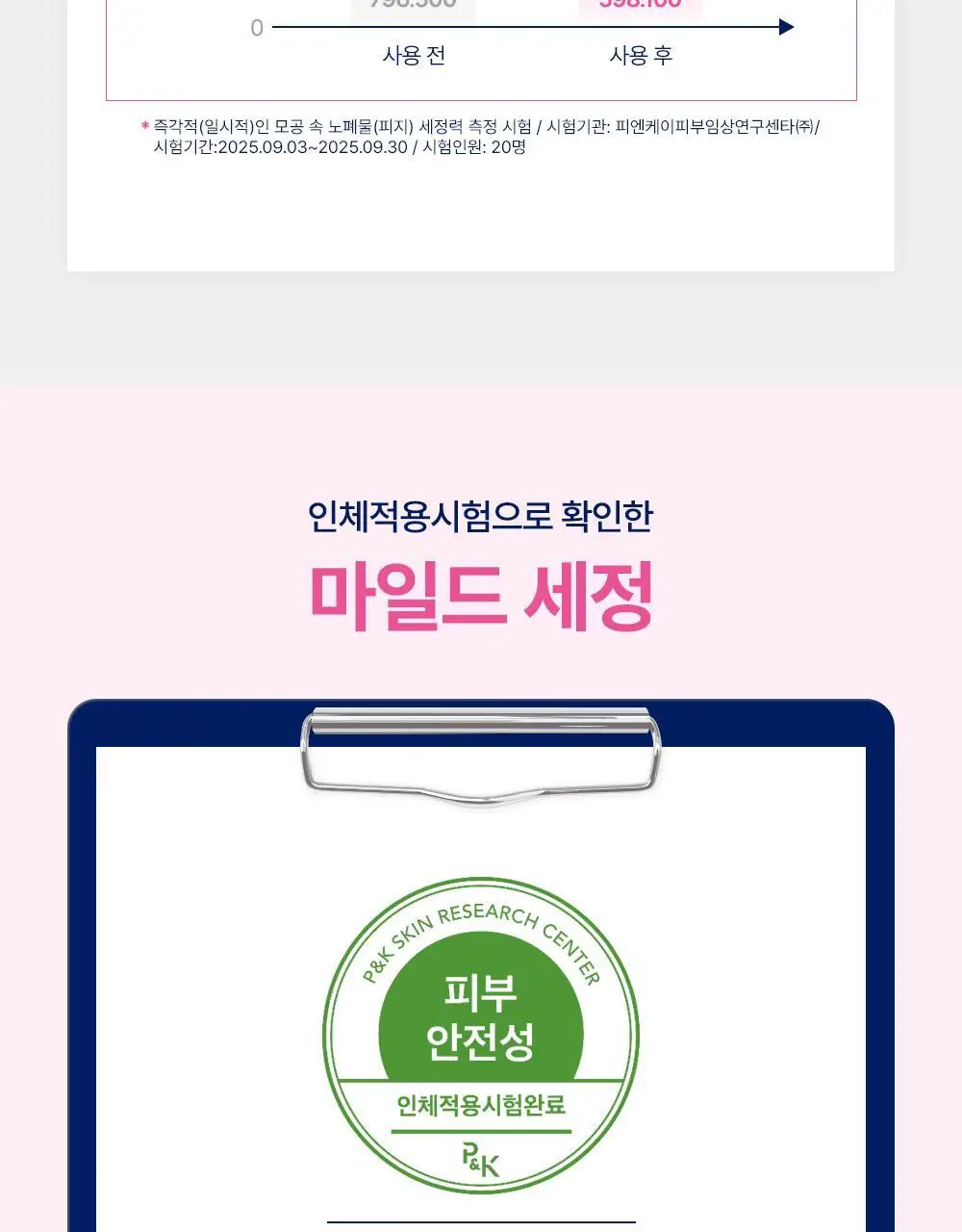 [NEW/올영단독]비오레 모이스처 클렌징 리퀴드 230ml 리필 기획 (+리필 210ml) 상세페이지 12